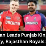 Curran Leads Punjab Kings to Victory, Rajasthan Royals Suffer Fourth Consecutive Loss